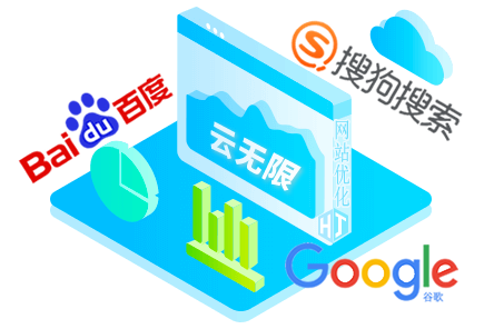 张北搜索优化